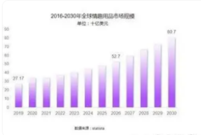 熊 致力于成为业内孵化体系的先锋不朽情缘平台成人情趣用品新锐小梵