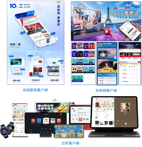 台社会责任报告（2024年度）不朽情缘模拟器中央广播电视总(图5)