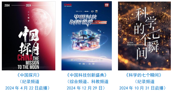 台社会责任报告（2024年度）不朽情缘模拟器中央广播电视总(图3)