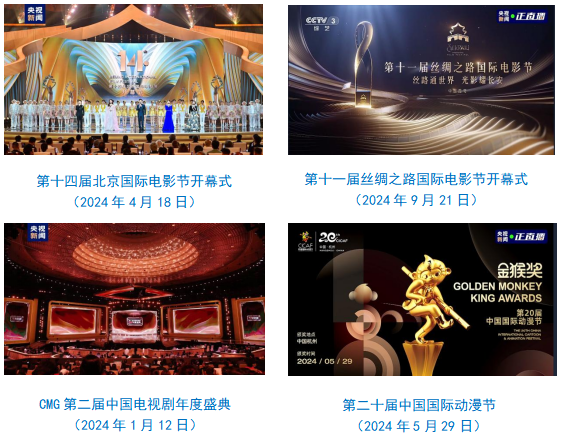 台社会责任报告（2024年度）不朽情缘模拟器中央广播电视总(图9)