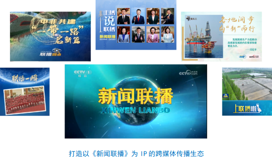 台社会责任报告（2024年度）不朽情缘模拟器中央广播电视总(图16)