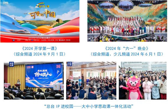 台社会责任报告（2024年度）不朽情缘模拟器中央广播电视总(图19)