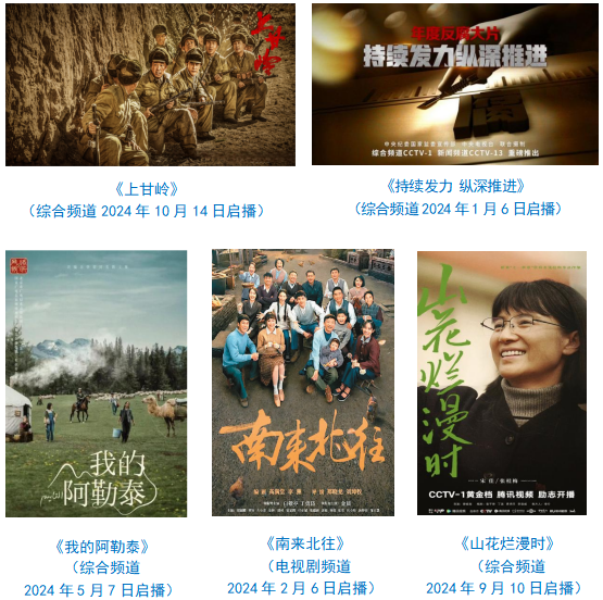 台社会责任报告（2024年度）不朽情缘模拟器中央广播电视总(图17)