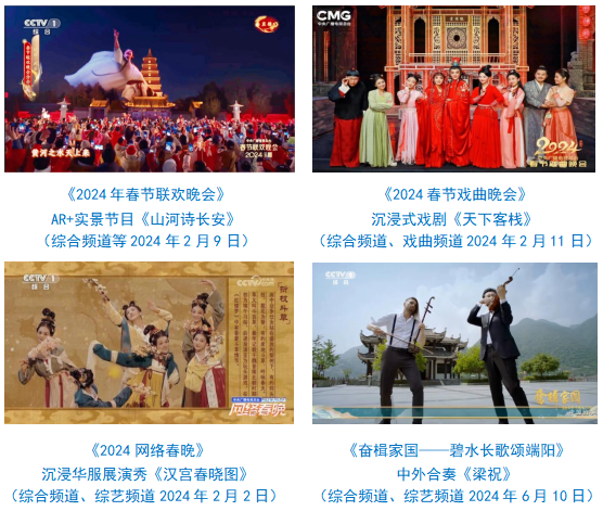 台社会责任报告（2024年度）不朽情缘模拟器中央广播电视总(图23)