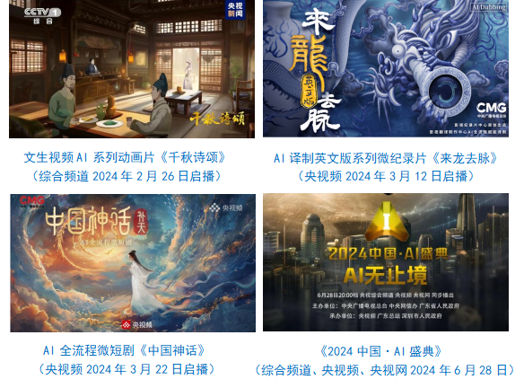 台社会责任报告（2024年度）不朽情缘模拟器中央广播电视总(图26)