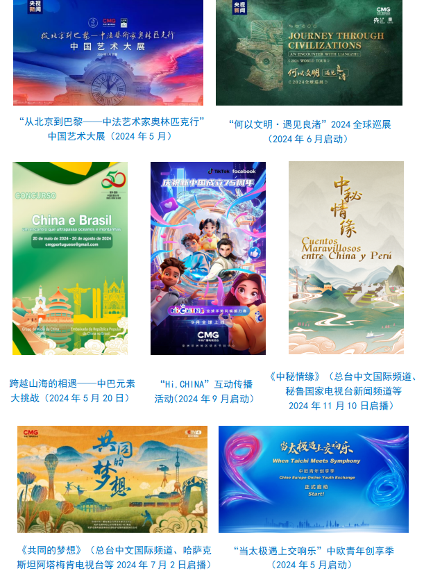 台社会责任报告（2024年度）不朽情缘模拟器中央广播电视总(图32)