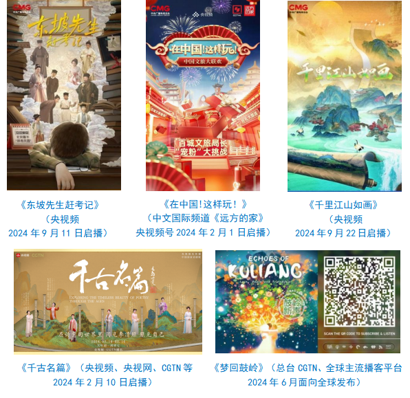 台社会责任报告（2024年度）不朽情缘模拟器中央广播电视总(图35)