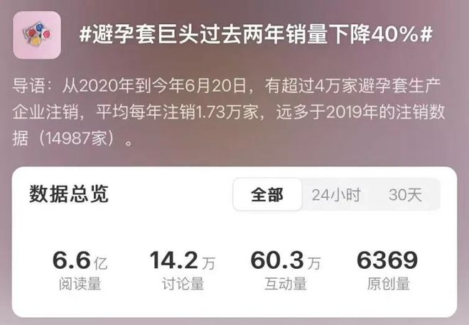 破 2000 亿：年轻人不谈恋爱了？不朽情缘首页避孕套卖不动了情趣用品却(图3)